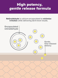 Paula's Choice - PRO Retinaldehyde Dual-Retinoid Treat 30ml