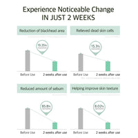 Mixsoon - Bean Essence 50ml