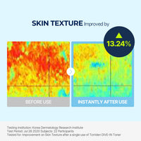 Torriden - Dive In Low Molecule Hyaluronic Acid Toner 300ml