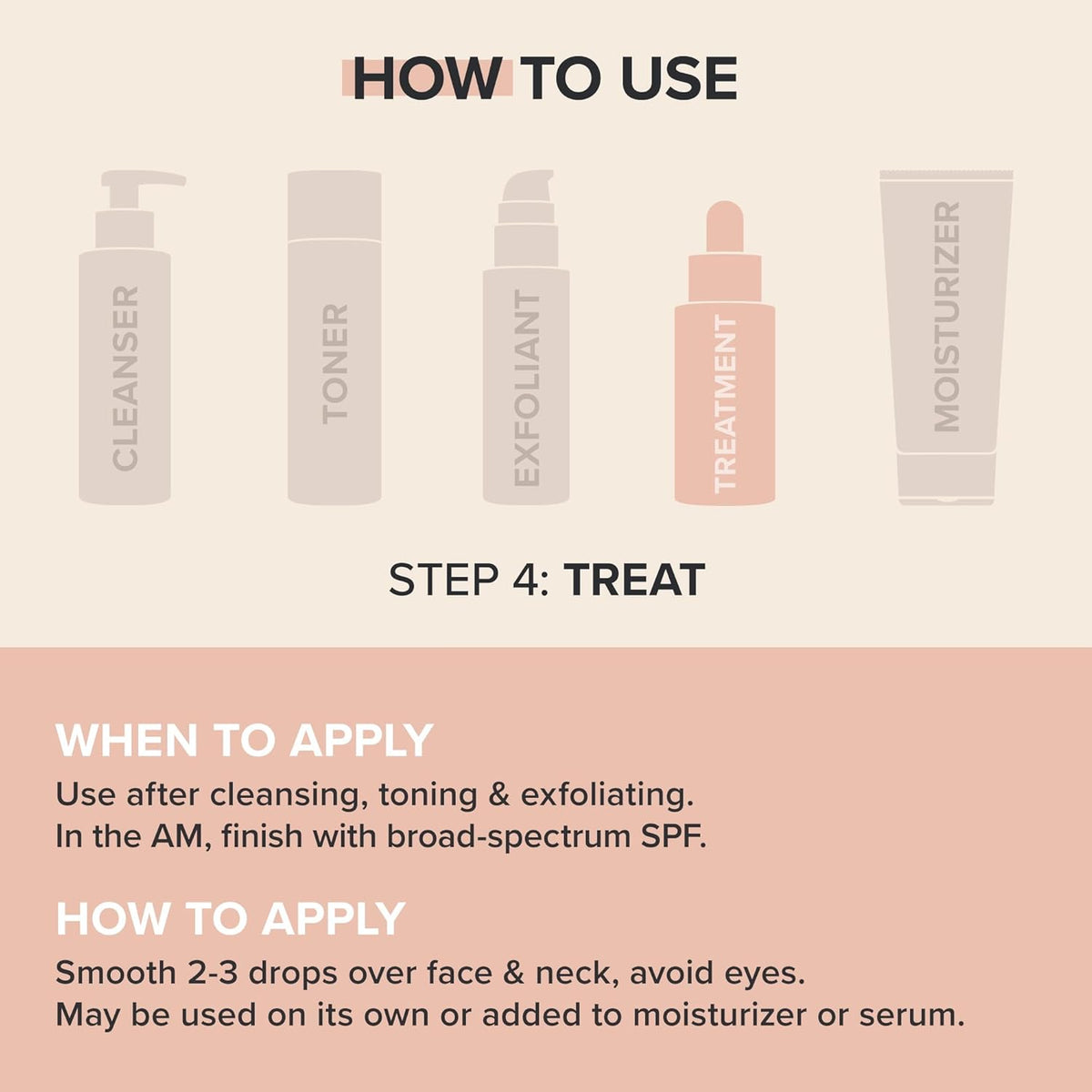 Paula's Choice - Niacinamide 20% Treatment 20ml