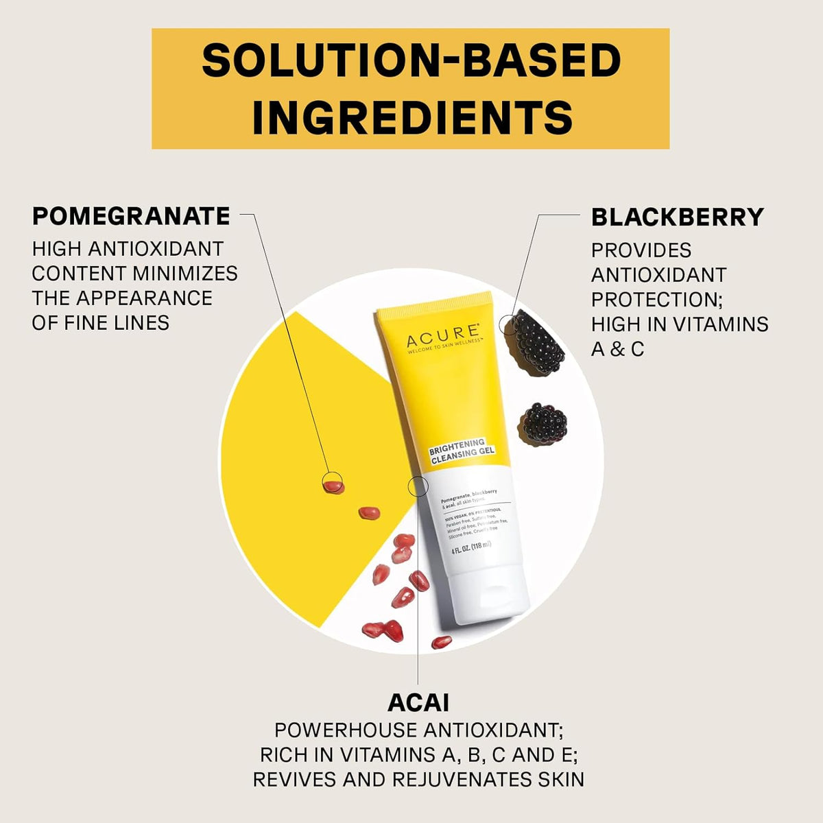 Acure - Brightening Cleansing Gel 118ml