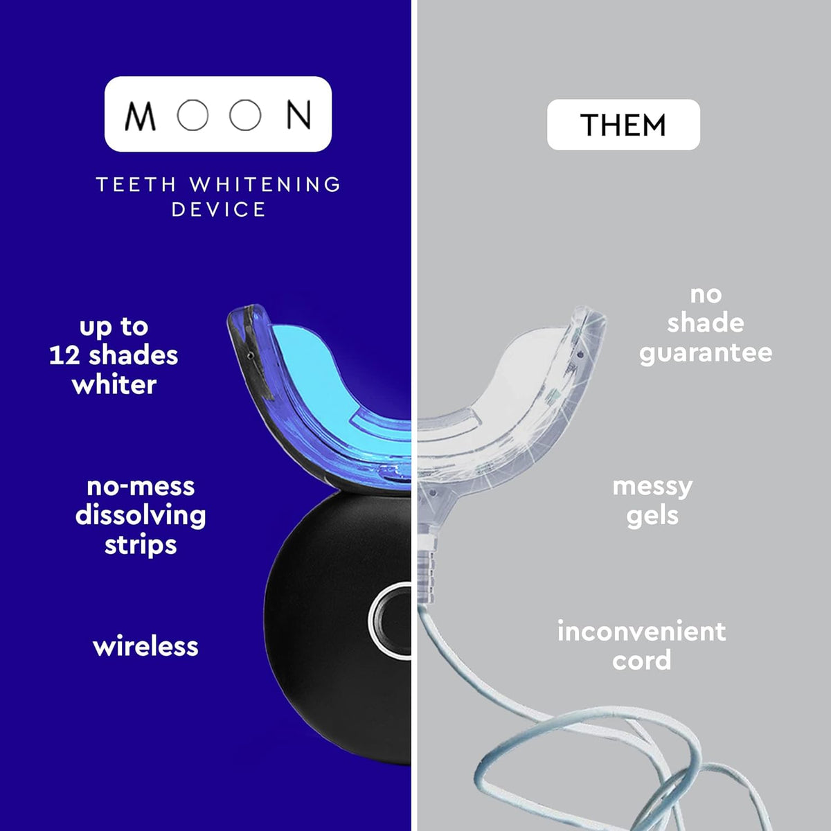 Moon - The Teeth Whitening Device