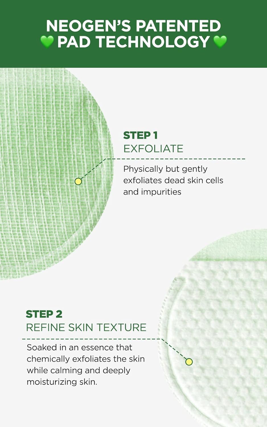 Neogen - Dermalogy Bio-Peel Gauze Peeling Green Tea 30ea
