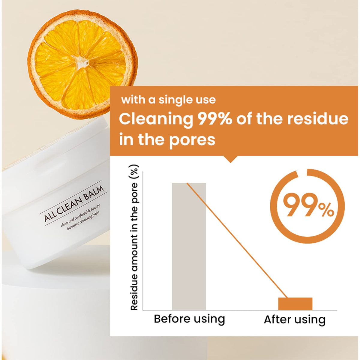 Heimish - All Clean Balm Mandarin 50ml