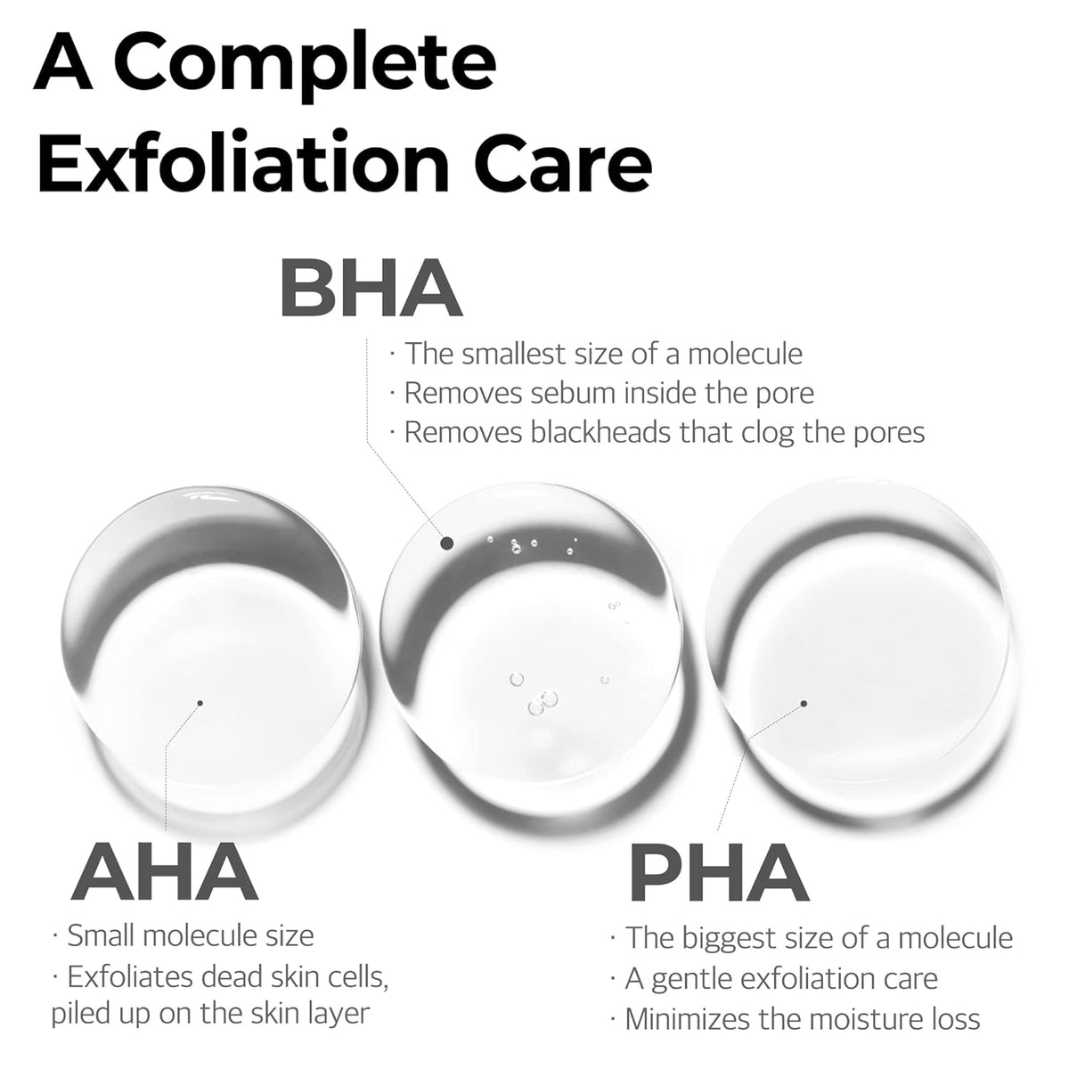 Some By Mi - AHA.BHA.PHA 30 Days Miracle Cream 60g