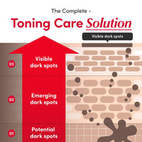 Eqqualberry - Vitamin Illuminating Serum 30ml