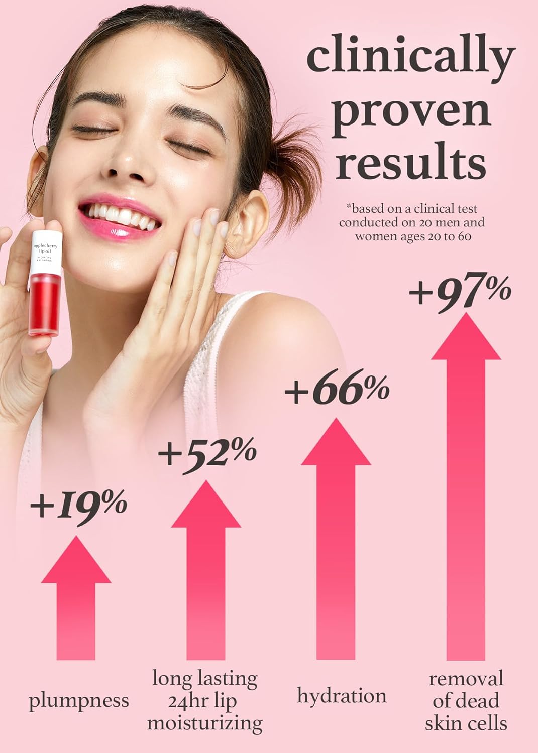 Nooni - Applecherry Lip Oil 3.7ml