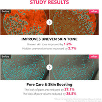 April Skin - TXA Niacinamide Toning Shot 99 Serum 30ml