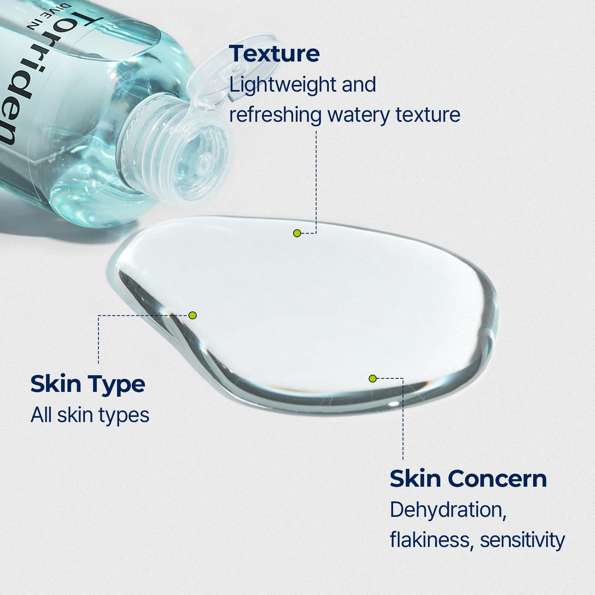 Torriden - Dive In Low Molecule Hyaluronic Acid Toner 300ml