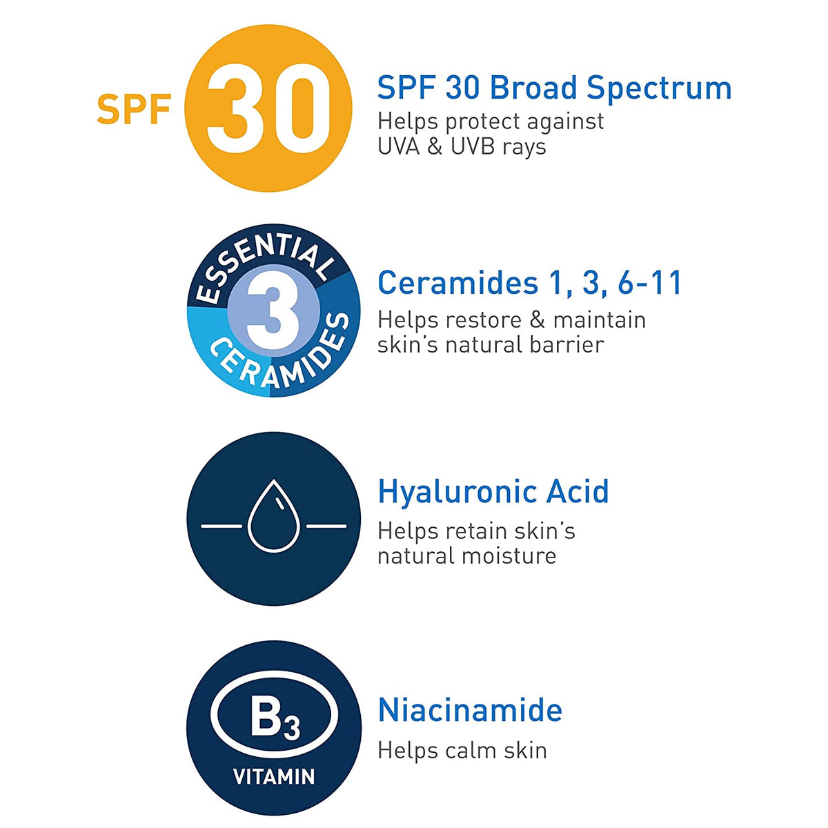 Cerave - AM Facial Moisturizing Lotion with Sunscreen 89ml