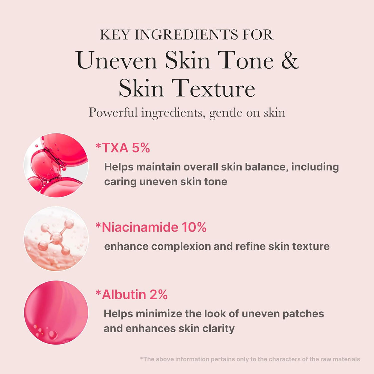 Medicube - TXA Niacinamide 15% Serum 30ml