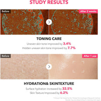 April Skin - TXA Niacinamide 99 Milky Toner 150ml