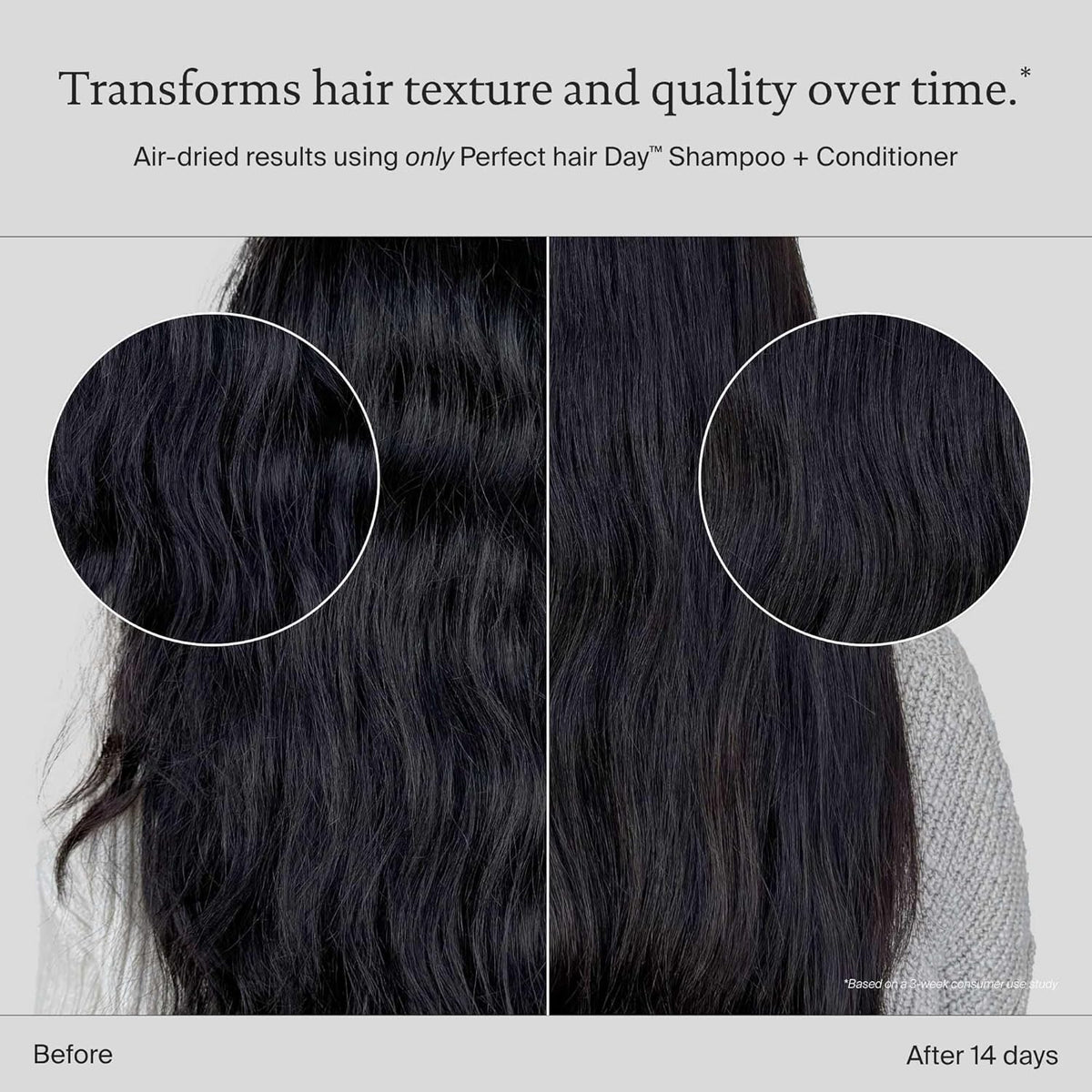 Living Proof - Perfect Hair Day Shampoo 236ml