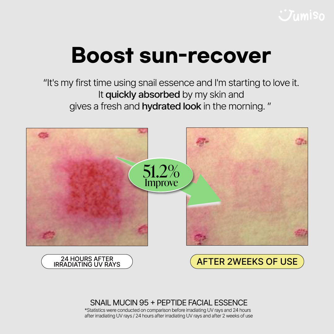 Jumiso - Snail Mucin 95% + Peptide Essence 140ml