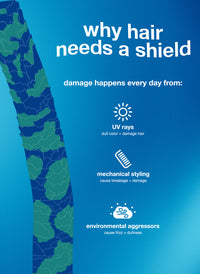 K18 - Damage Shield Protective Conditioner 250ml