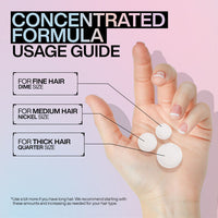 Redken - Acidic Bonding Concentrate Shampoo 300ml