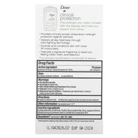 Dove - Clinical Protection Antiperspirant Cool Essentials 48g