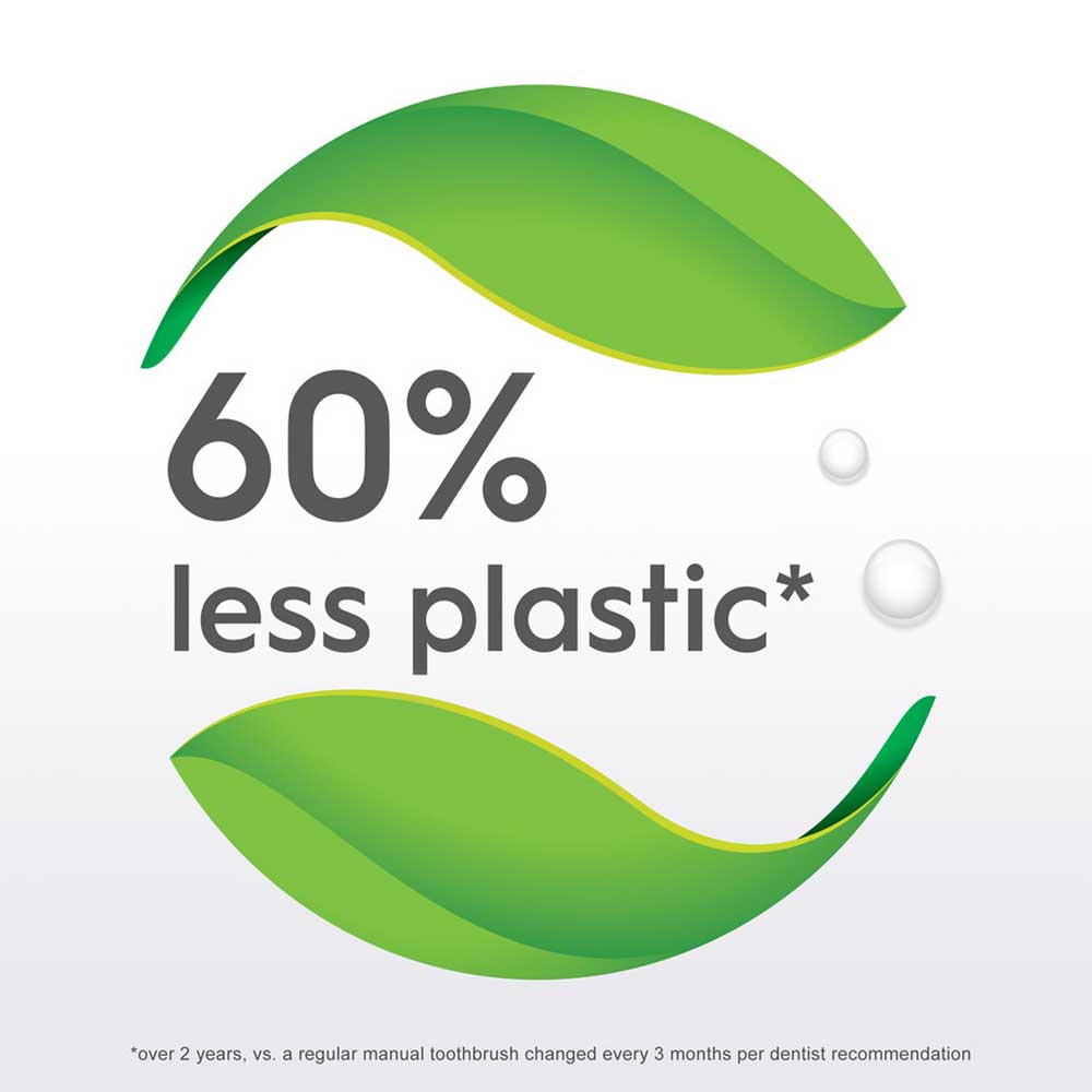 Oral-B Clic Manual Toothbrush - Rose Quartz