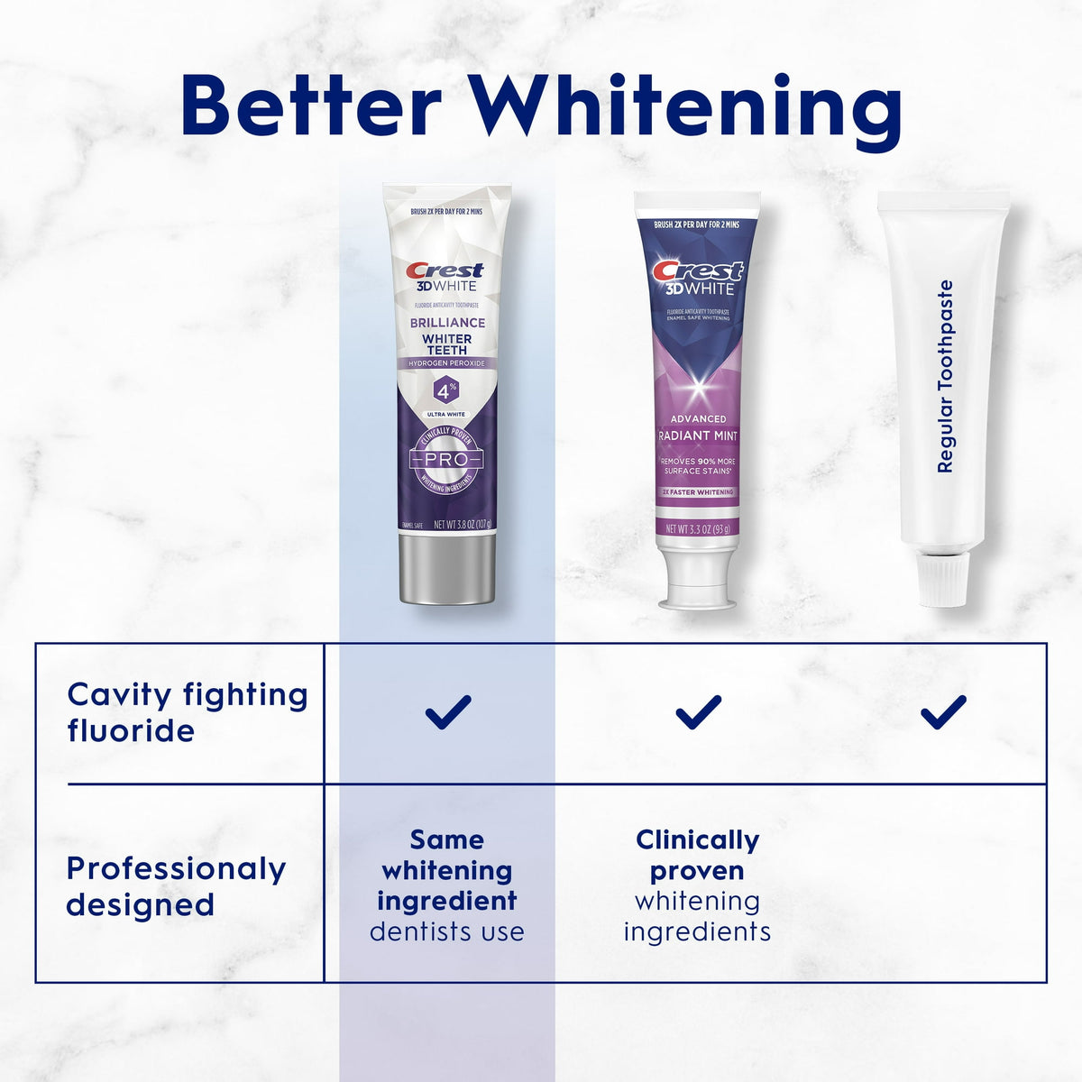 Crest - 3D White Brilliance Whiter Teeth Ultra White Toothpaste 107g