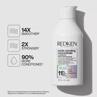 Redken - Acidic Bonding Concentrate Conditioner 300ml