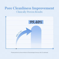 Dr Althea - Pore Refresh Grinding Cleansing Balm 50ml