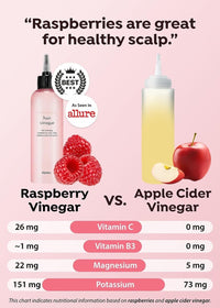 Apieu - Raspberry Hair Vinegar 200ml