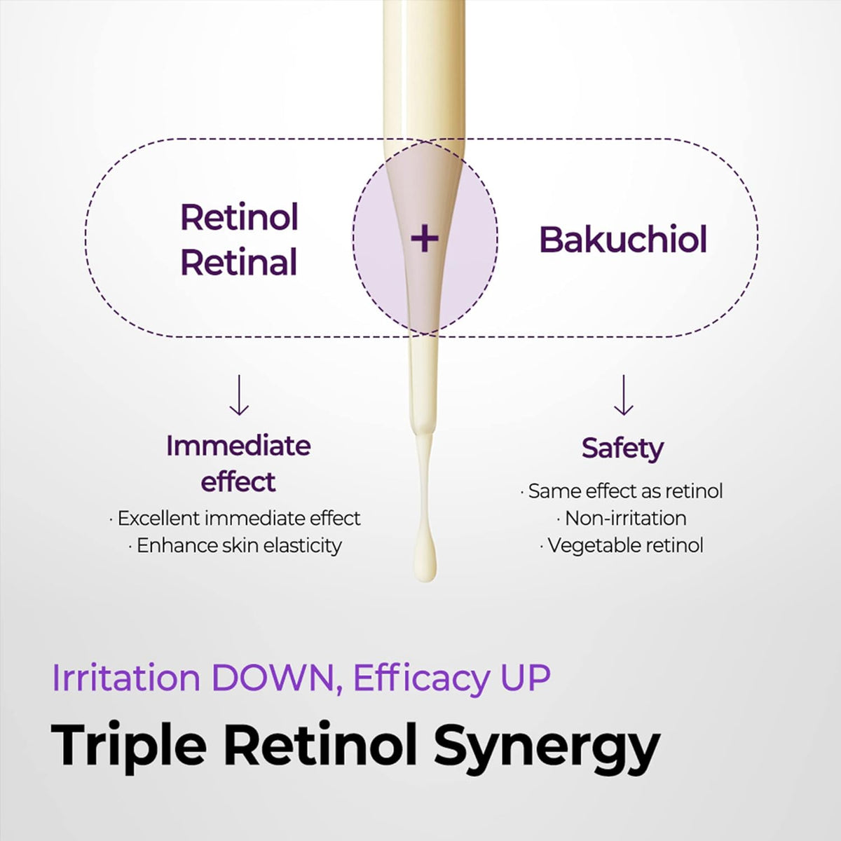 Some By Mi - Retinol Intense Reactivating Serum 30ml