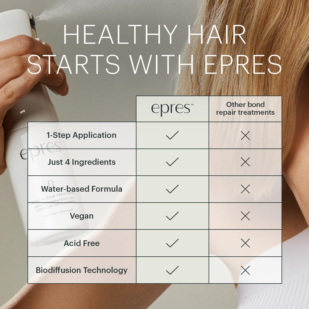 Epres - Bond Repair Treatment Kit