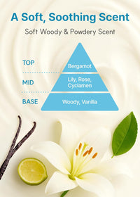 Derma-B - Daily Moisture Body Lotion 400ml