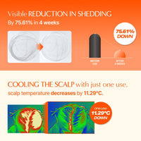 Lilyeve - Grow:Turn Ampoule 100ml