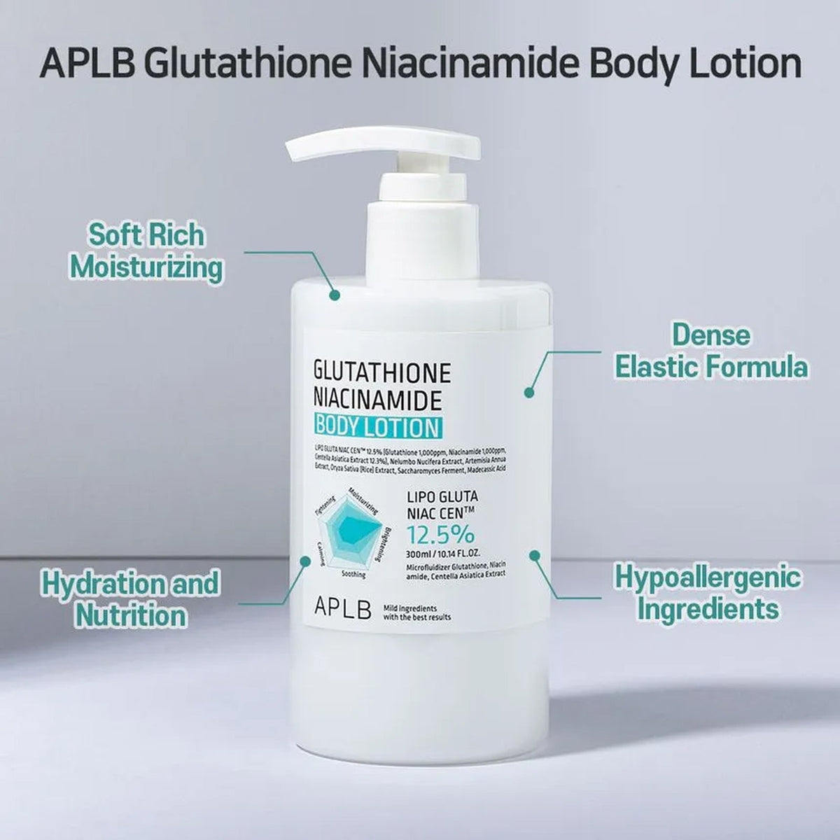 APLB - Glutathione Niacinamide Body Lotion 300ml