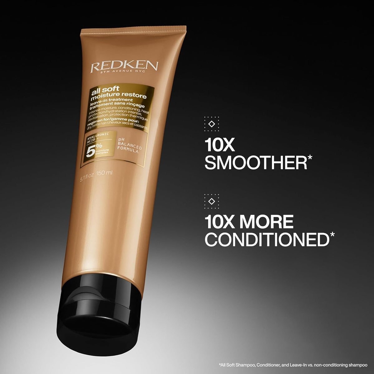 Redken - All Soft Moisture Restore Leave-in Treatment 30ml (Travel Size)