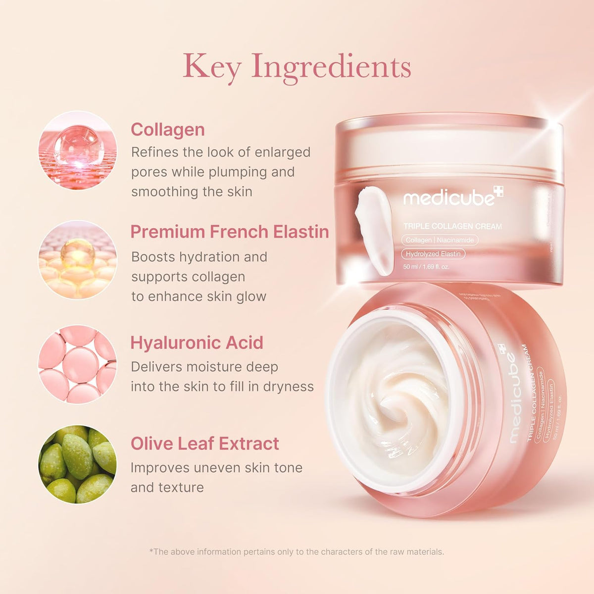 Medicube - Triple Collagen Cream 4.0 50ml