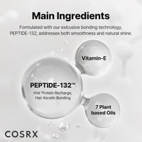 Cosrx - Peptide 132 Ultra Perfect Hair Bonding Oil Serum 28ml