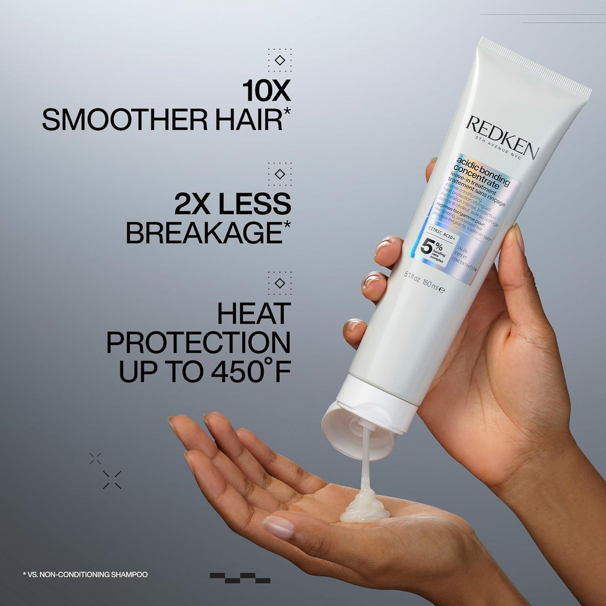 Redken - Acidic Bonding Concentrate Leave-In Treatment 30ml (Travel Size)