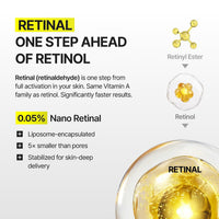 Celimax - The Vita-A Retinal Shot Tightening Dual Cream 50ml
