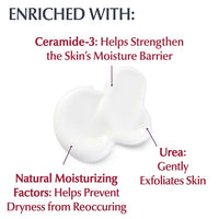Eucerin - Roughness Relief Body Lotion 500ml