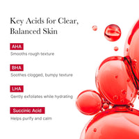 Medicube - Red Acne Body Peeling Shot 2.0 110g
