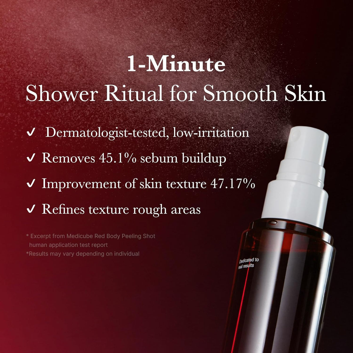 Medicube - Red Acne Body Peeling Shot 2.0 110g