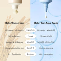 Beauty of Joseon - Relief Sun Aqua-fresh : Rice + B5 (SPF50+ PA+++) 50ml