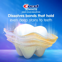 Crest - 3D White Deep Stain Remover Daily Toothpaste 87g
