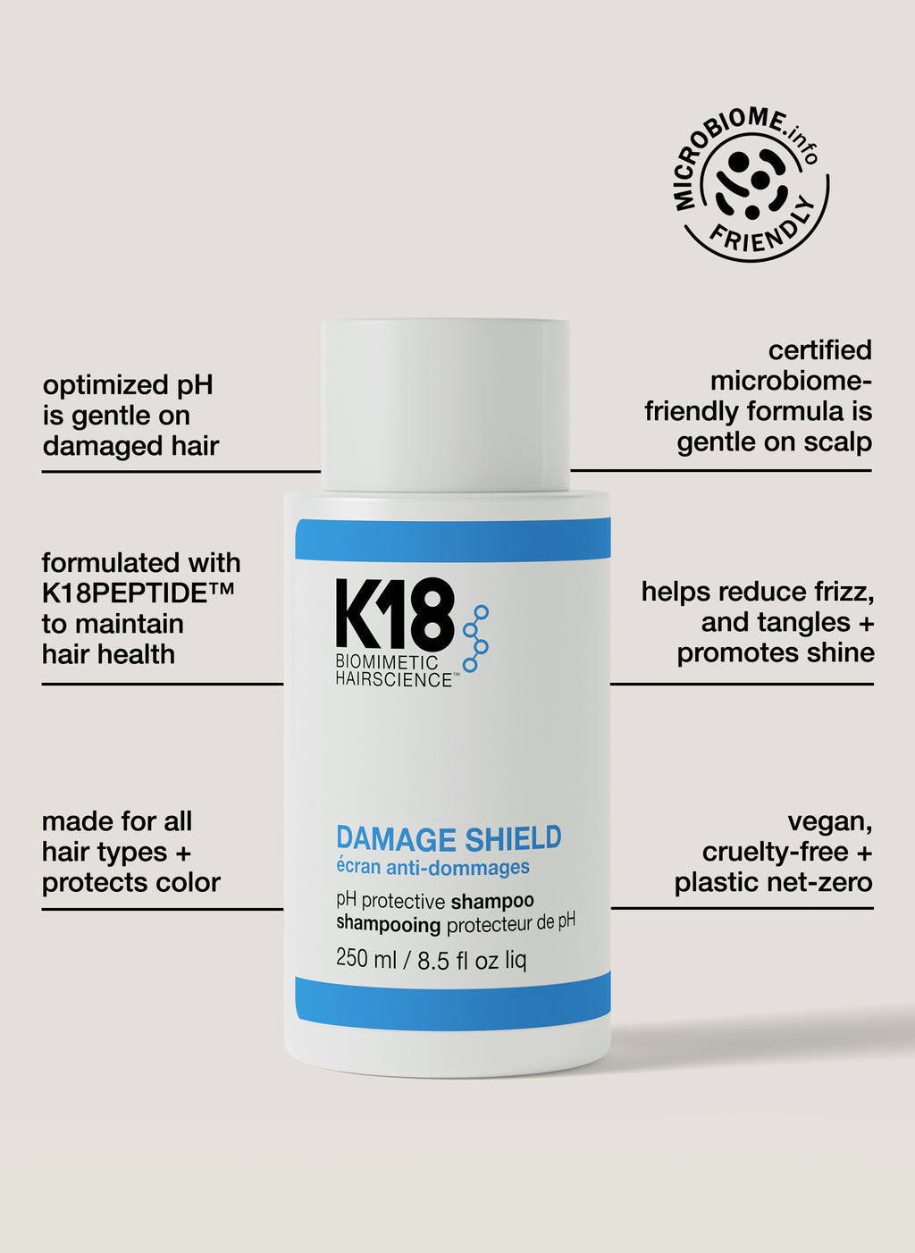 K18 - Damage Shield pH Protective Shampoo 250ml