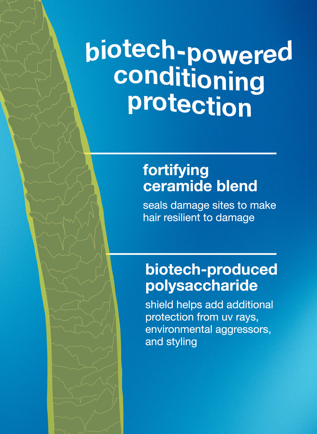 K18 - Damage Shield Protective Conditioner 250ml