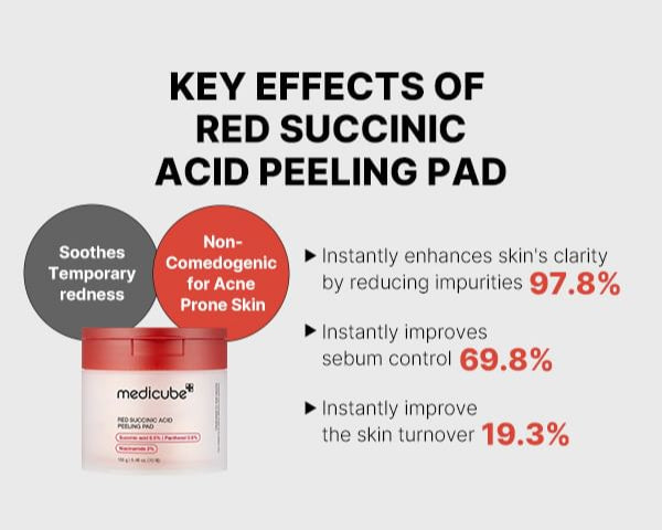 Medicube - Red Succinic Acid Peeling Pad (70ea)