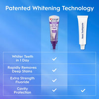 Crest - 3D White Deep Stain Remover Daily Toothpaste 87g