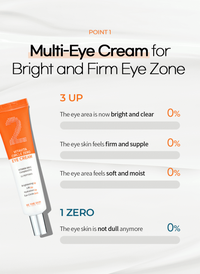 Be The Skin - VitaVita Circle Zero Eye Cream 30g