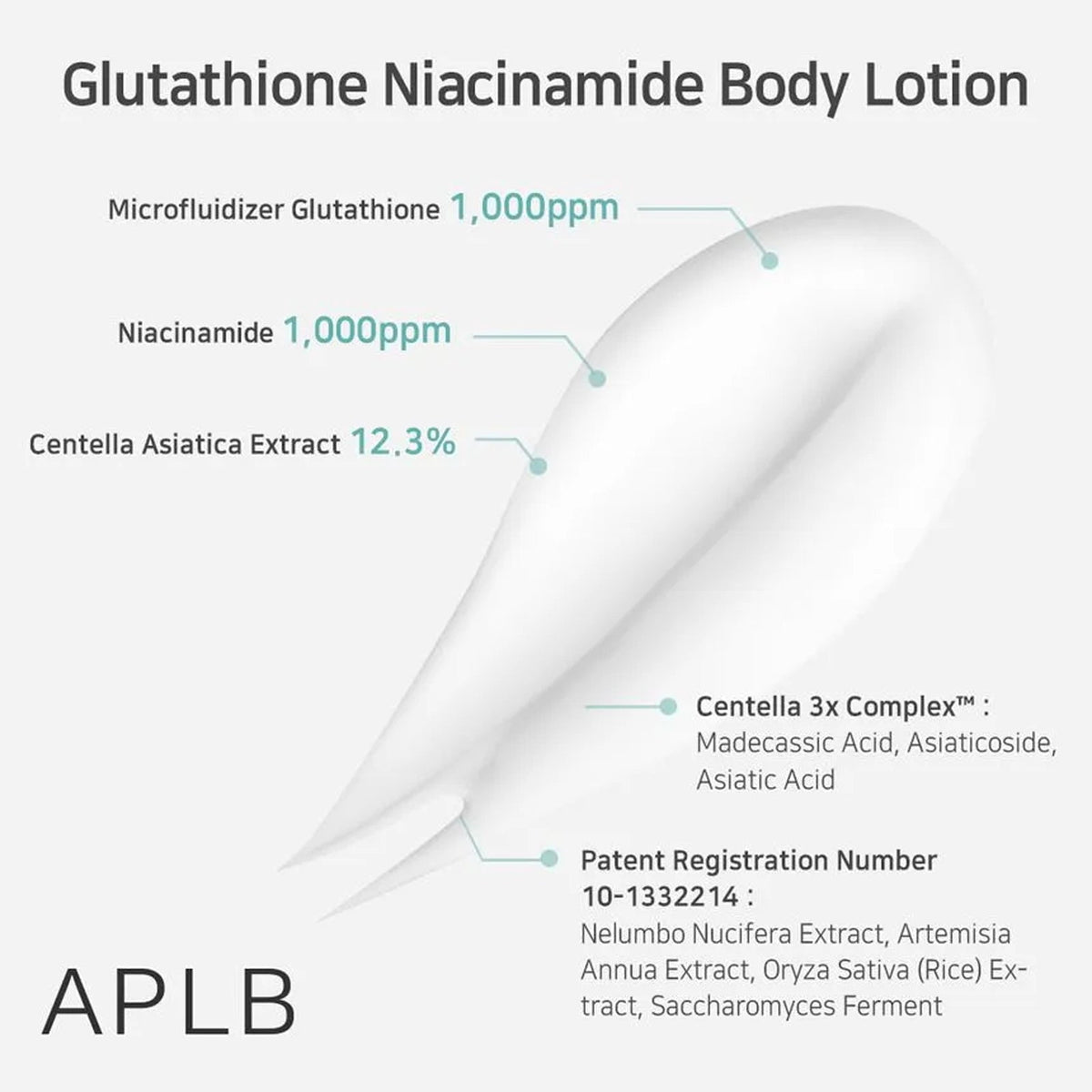APLB - Glutathione Niacinamide Body Lotion 300ml