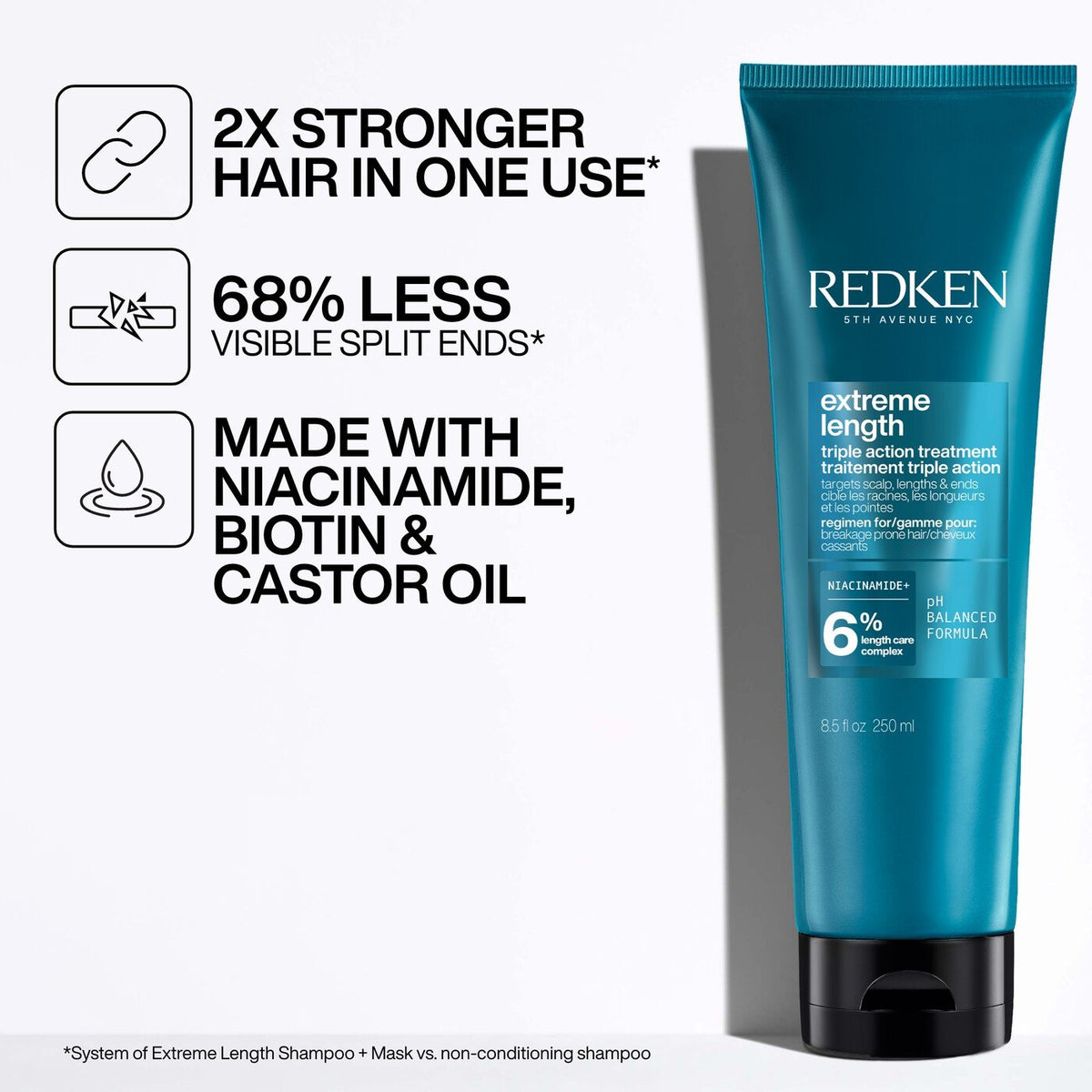 Redken - Extreme Length Triple Action Treatment 250ml
