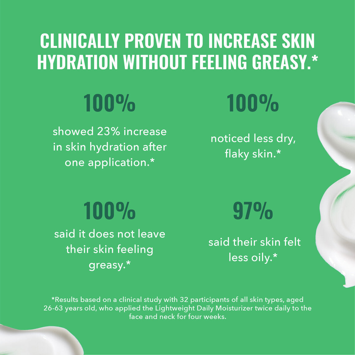 Good Molecules - Lightweight Daily Moisturizer 30ml