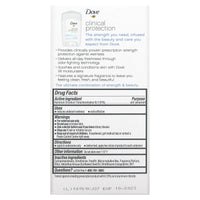 Dove Clinical Protection Antiperspirant Original Clean 48g